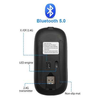 Kabellose Maus Mit Rgb-Led-Beleuchtung – Ohne Batterien